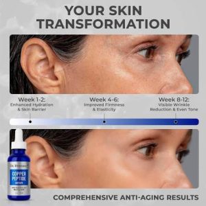 What is GHK Cu Peptide